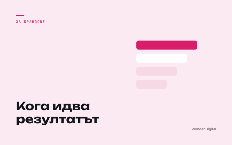 Кога идва резултатът, корица към статията Колко време отнема, преди маркетингът да даде резултат