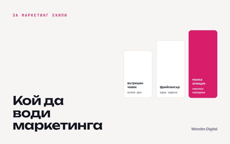 Агенция, фрийлансър или вътрешен човек: кое за какъв бизнес