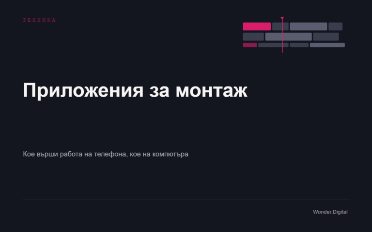 Корица на статия за приложения за монтаж на видео